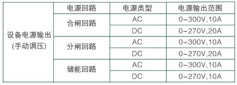 SWTS開關機械特性測試系統(tǒng)